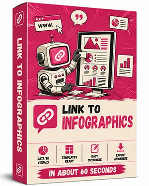 Link to Infographics Review